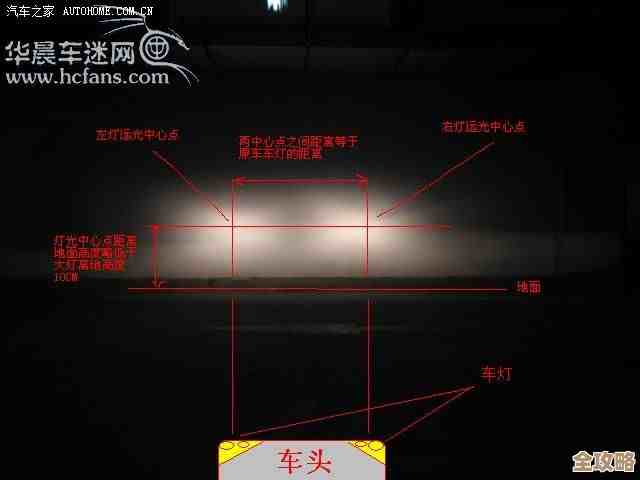 远光84设置调节方法讲个简单思路别太卷