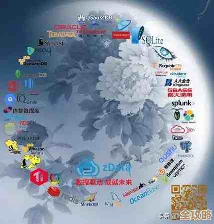 Redis其实就是个特别厉害的数据库,功能多到让人惊讶,几乎能替代好多传统数据库了 Redis其实就是个特别厉害的数据库,功能多到让人惊讶,几乎能替代好多传统数据库了