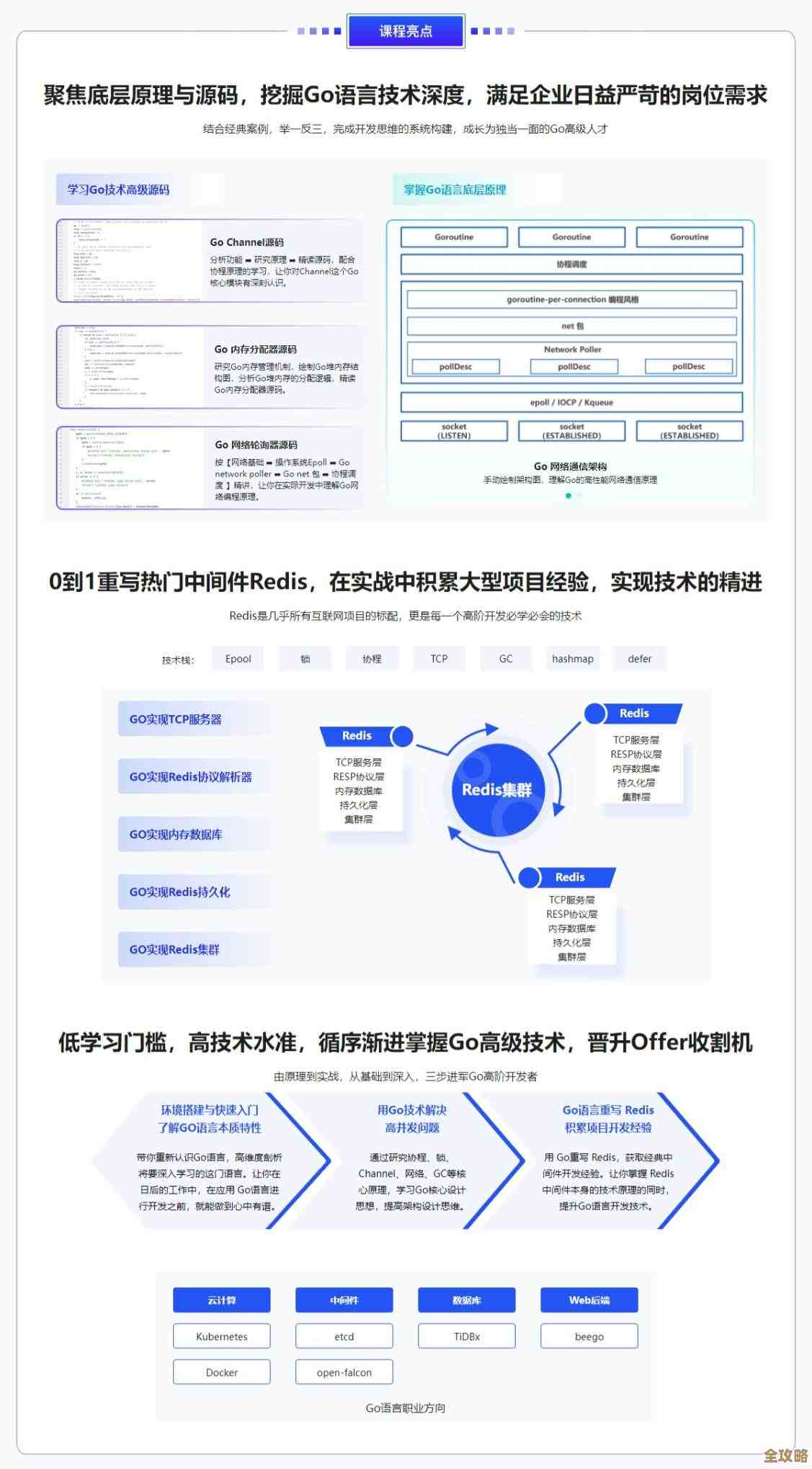 Redis重写到底是咋回事，原理那些复杂但又挺有意思的细节解析