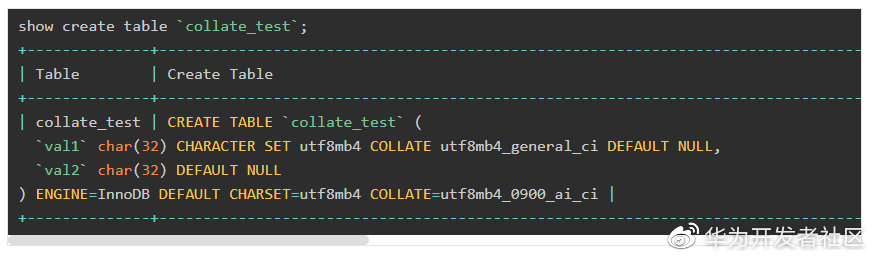 树叶云带你简单聊聊MSSQL里CREATE TABLE那些事儿，教你怎么建表一步步来