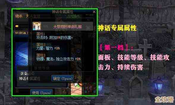 dnf上衣词条选啥才好看…别光挂面板，搭配和风格更关键