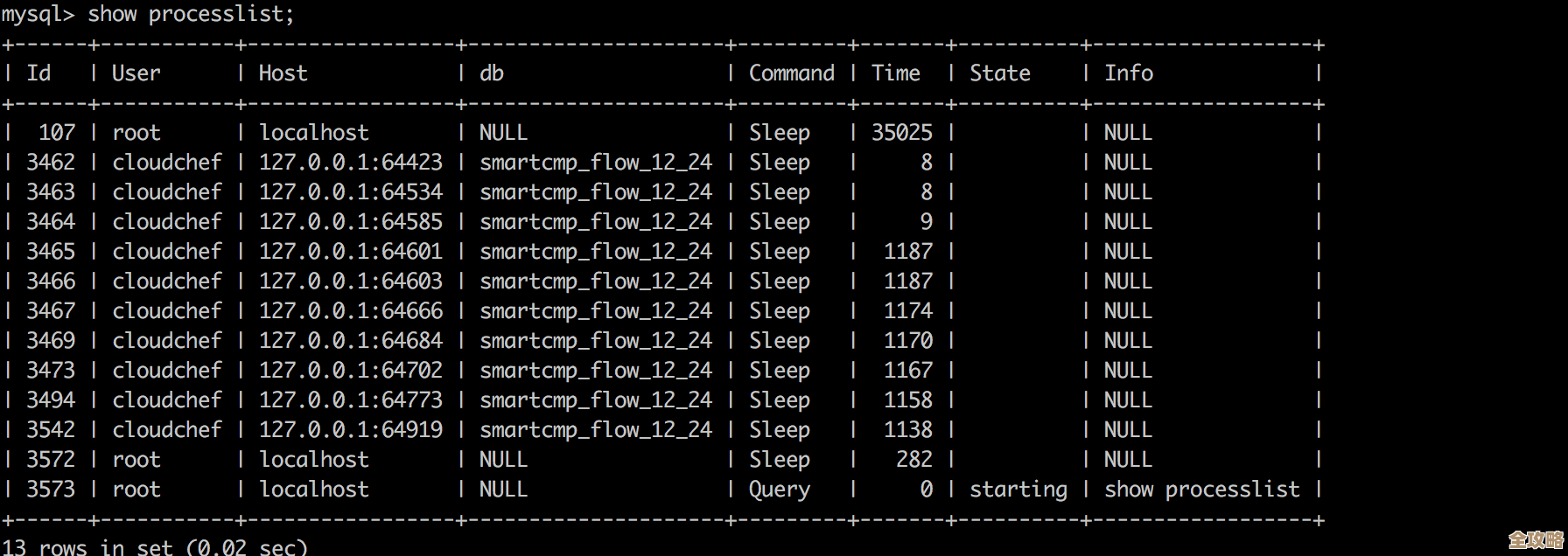 MySQL报错MY-010368时出现ER_TZ_TRANSITION_TABLE_BAD_TRANSITION_TYPE，远程帮忙修复故障的思路分享