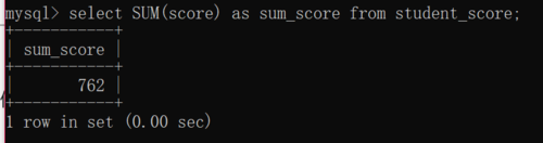 随便聊聊那些用得上的随机SQL函数,举几个简单例子看看效果 随便聊聊那些用得上的随机SQL函数,举几个简单例子看看效果