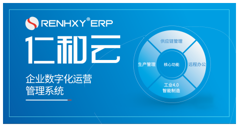 中小企业想上云其实没那么难,关键是这些步骤和注意点你得知道 中小企业想上云其实没那么难,关键是这些步骤和注意点你得知道