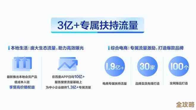 中小企业想上云其实没那么难,关键是这些步骤和注意点你得知道 中小企业想上云其实没那么难,关键是这些步骤和注意点你得知道