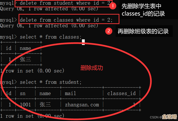 数据库里怎么写删除条件,才能不误删数据,精准清理那些想删的记录 数据库里怎么写删除条件,才能不误删数据,精准清理那些想删的记录