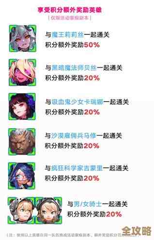 坎公骑冠剑通行证怎么买比较划算，我还在想要不要冲.