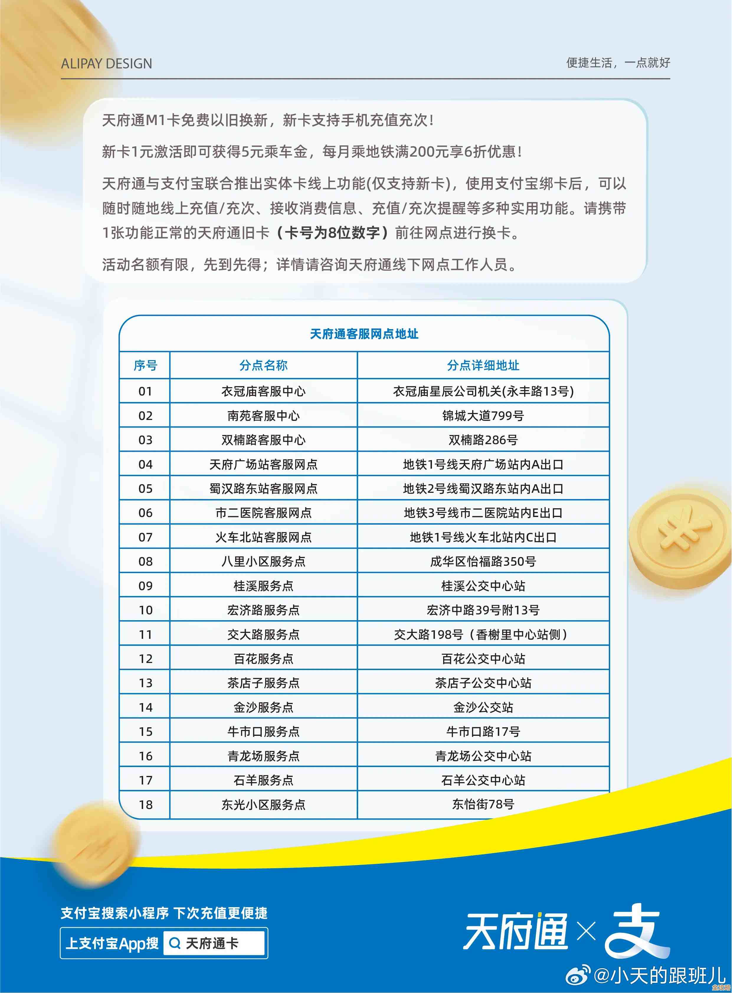 要用天府通办预约办理社保卡?我来随便说说操作顺序,别太较真 要用天府通办预约办理社保卡?我来随便说说操作顺序,别太较真