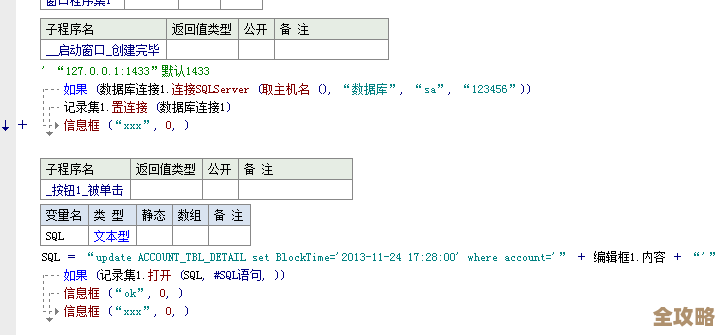 易语言怎么搞MSSQL数据库的实时读写，边写边读那种感觉挺复杂但又想试试看