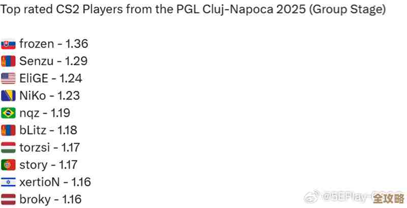 CS2PGL克卢日纳波卡赛制懒人指南，BO制、胜负计算、复活规则怎么回事