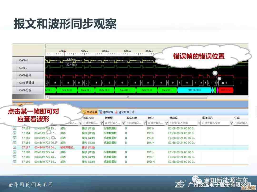 ORA-56505错误导致DRCP连接池配置出错，远程帮忙排查修复方案分享