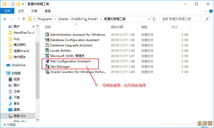 数据库里那个tns到底是啥意思，想搞明白它到底代表什么东西