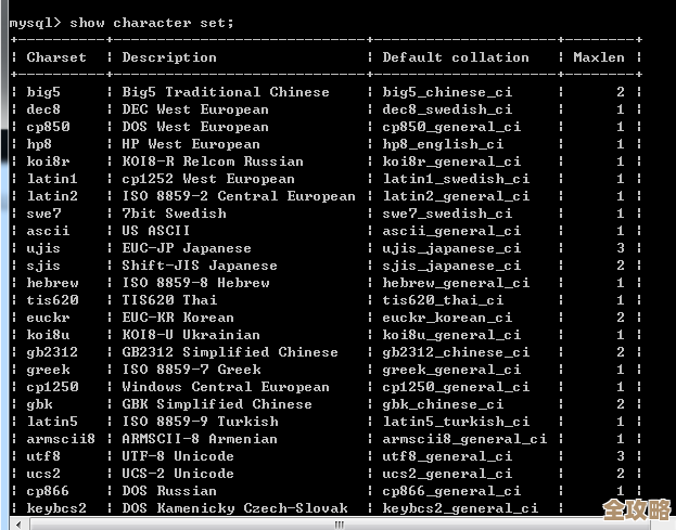 MySQL报错ER_READING_TABLE_FAILED，表读取失败问题远程帮你快速修复