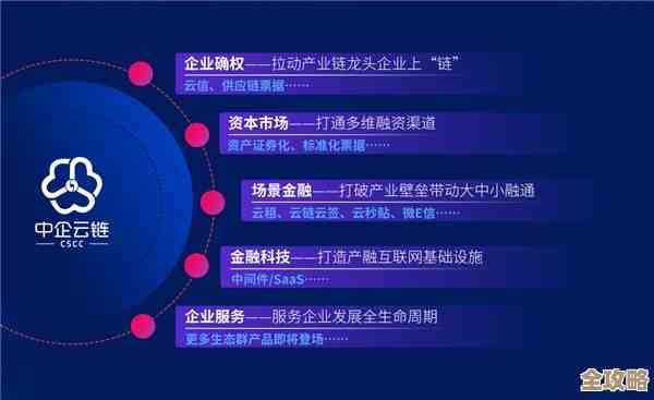 中国云产业联盟成立，大家一起推动行业发展和资源整合