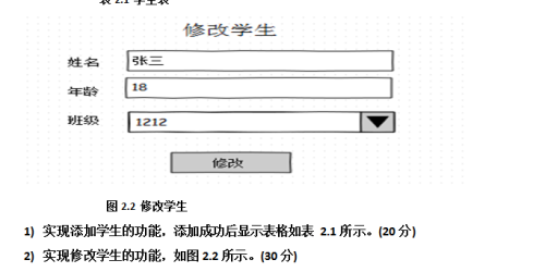 关于DB2里那些表的增删改查和管理操作你得知道些什么