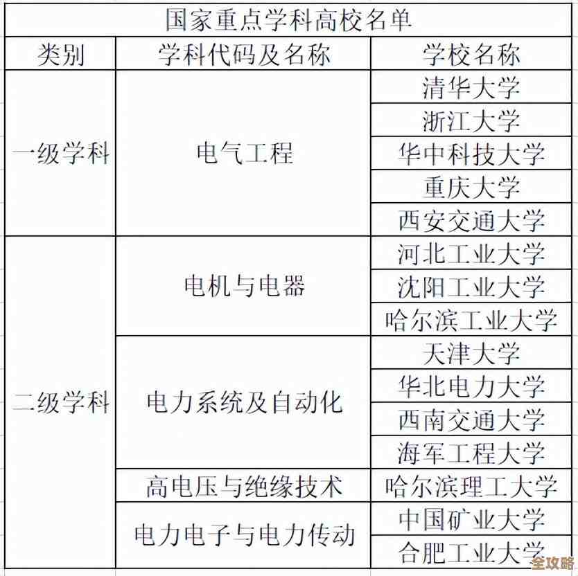 基础设施自动化发展中那些绕不开的关键变化和挑战