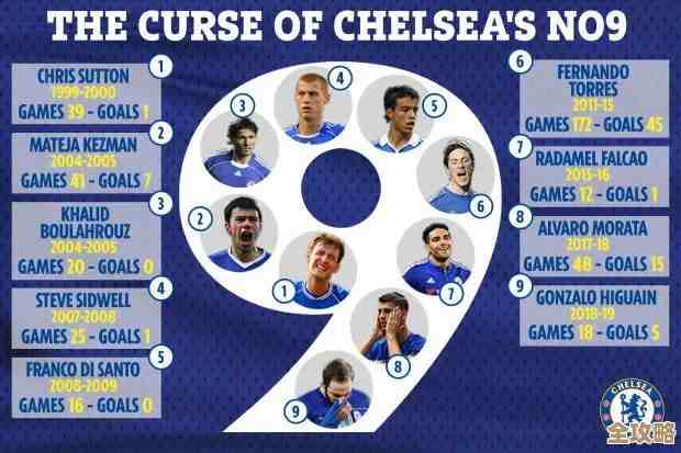 莫斯卡夫技能全解析,乱搭也能打出花样…大致看下 莫斯卡夫技能全解析,乱搭也能打出花样…大致看下