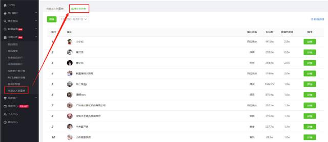 怎么用Redis快速查到最近在线的用户，精准又高效的方法分享