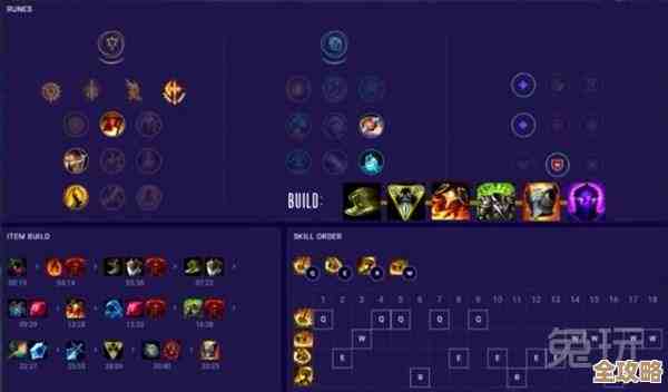 英雄冒险团法师那些必须知道的套路和出装思路