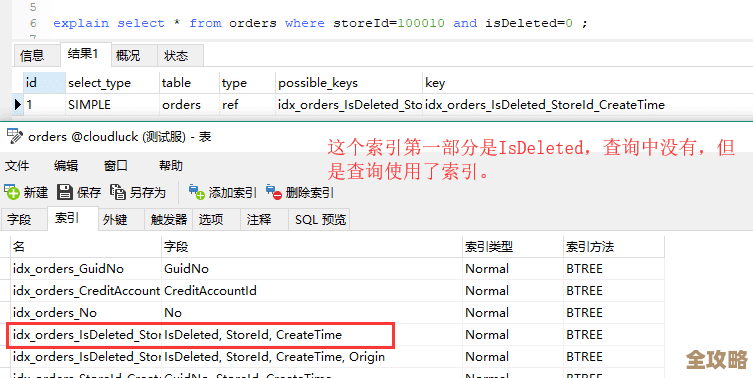 MySQL全文索引那些限制和坑，了解下别踩雷了