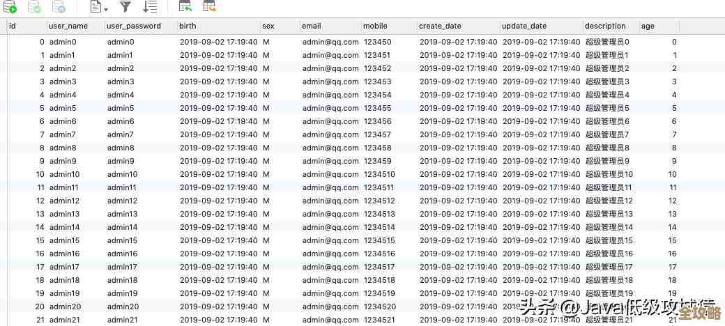 重要数据都在这数据库里，绝对不能关掉它，关闭了就麻烦大了