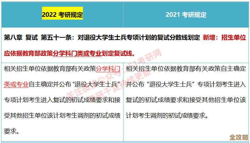 铁路第35关法兰克福跑线顺序随手记，大概能省点背