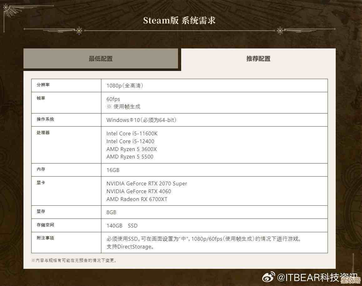 怪猎荒野PC测试工具又来一波更新,想不到16GB显存竟成推荐. 怪猎荒野PC测试工具又来一波更新,想不到16GB显存竟成推荐.