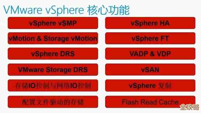 vSphere最新版本带来的那些实用又让人眼前一亮的新功能介绍