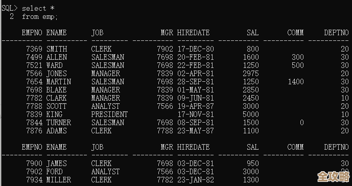 MSSQL里大小写转换那些事儿，数据库怎么处理大小写不太一样