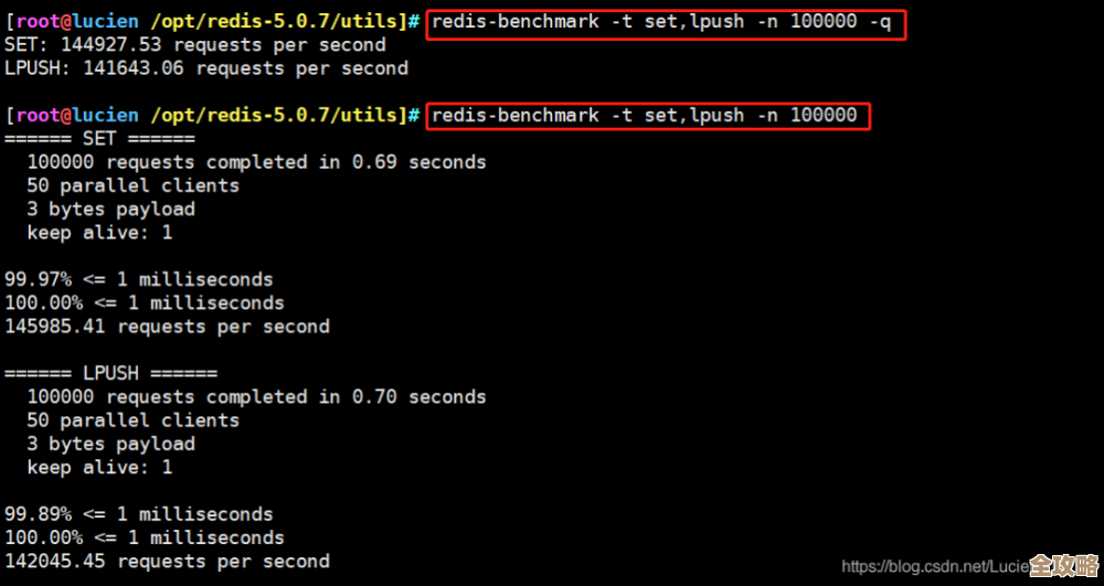 Redis命令行用起来其实挺简单，数据库管理也能轻松搞定，不复杂的查询工具推荐