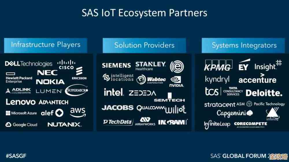 后浪云带你简单聊聊SAS里头那个单因素方差分析到底咋用怎么搞