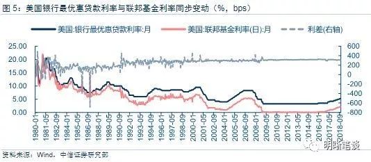 燕云十六声让令签染血任务，老手的偷懒路线和那些易踩的坑说下.