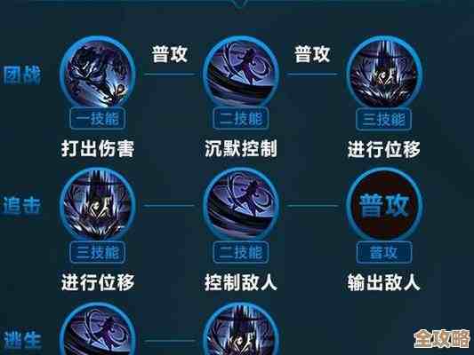 海洛斯出装到底怎么配啊，峡谷打野还是走输出装比较稳？