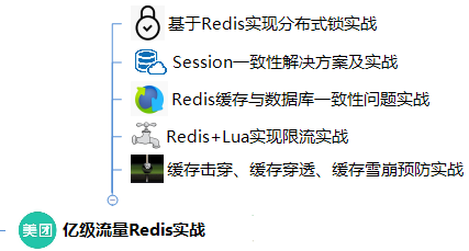 redis预减库存超卖了，红色库存警报又响起，是不是要出大问题了？