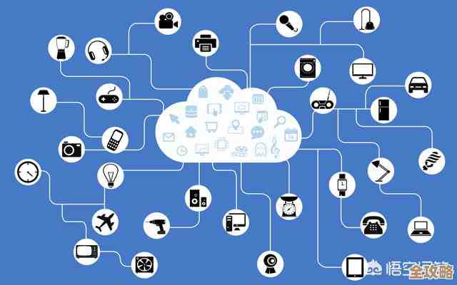 云计算和Ophone其实就是那终端基础设施的关键所在，不能忽视它们的重要性