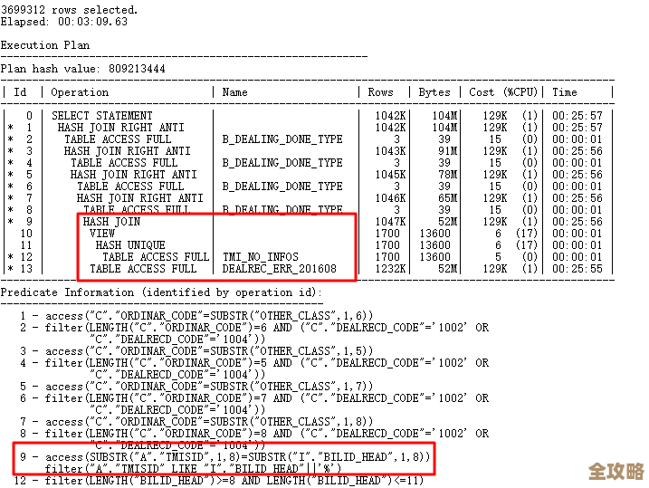 怎么快速搞定Oracle里那些烦人的重复数据删不完的问题