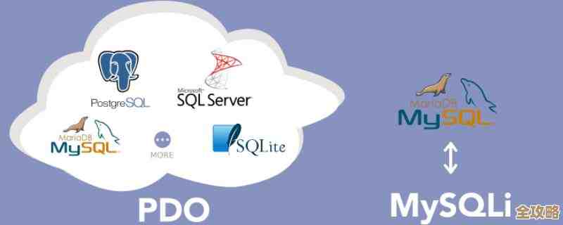 php源码带数据库的下载资源分享，想找完整的数据库代码就看这里