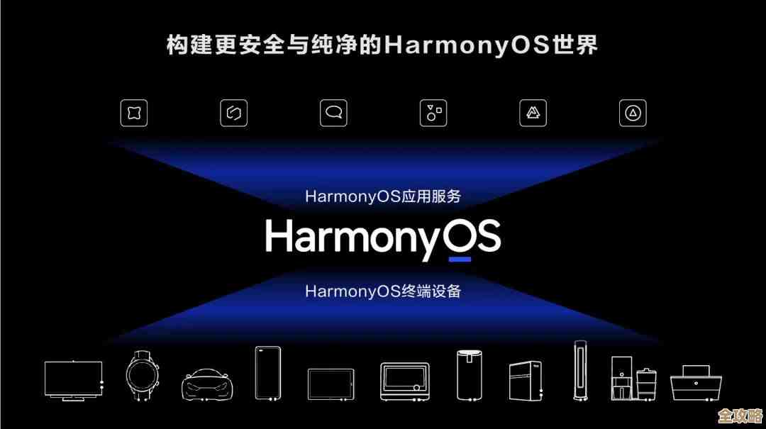 鸿蒙系统下多设备文件同步和信件管理的那些事儿