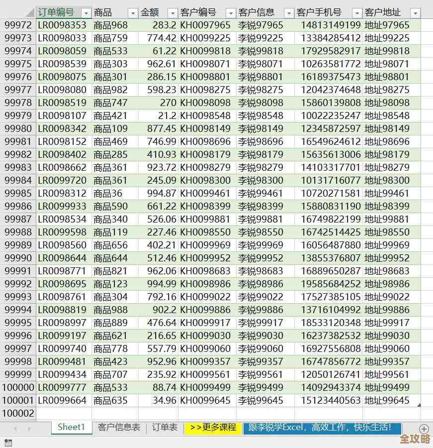 用ID卡连数据库咋整，教你几招快速搞定数据读取
