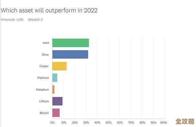 黄金网数据库帮你快速找到贵金属交易数据，省时又方便的选择