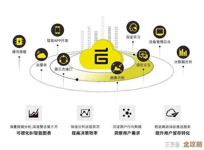 云测试发展新动向，技术变革和应用场景不断演进的那些事儿