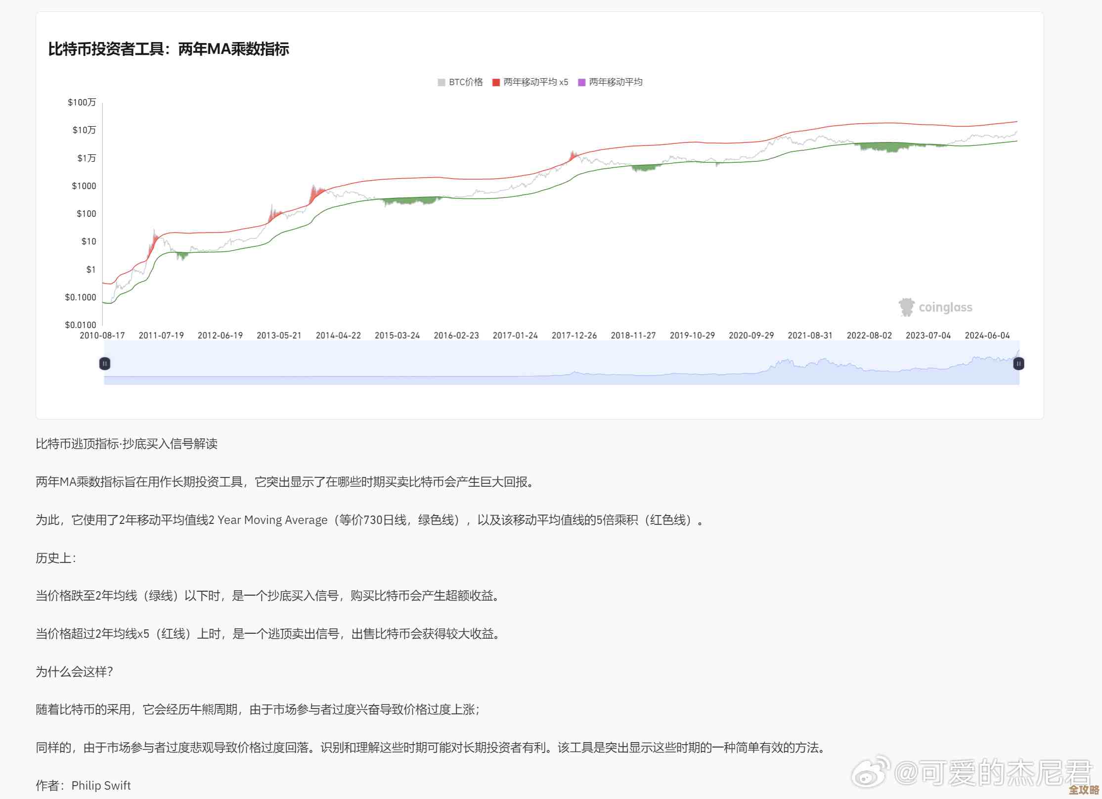 用Redis查数据，挖掘点未来趋势啥的，感觉挺有意思的吧