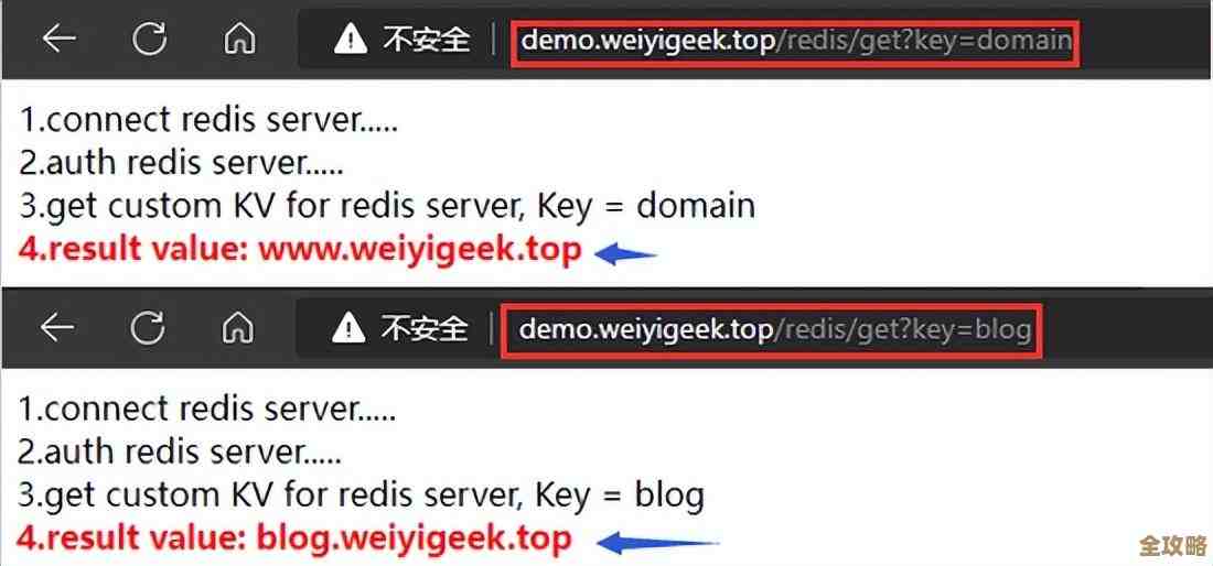怎么快速查Redis里某个Key到底存了啥，简单又实用的方法分享