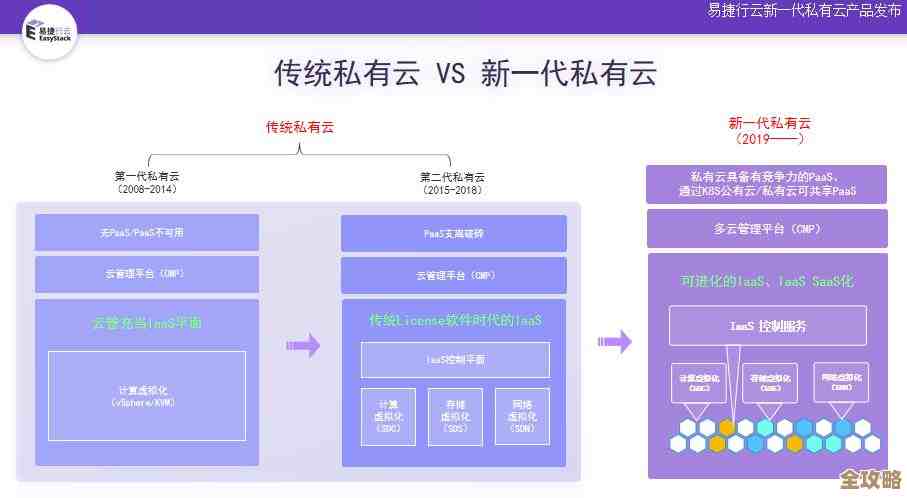微软多年参展VMworld到底图啥？那些年收获和坚持背后的故事