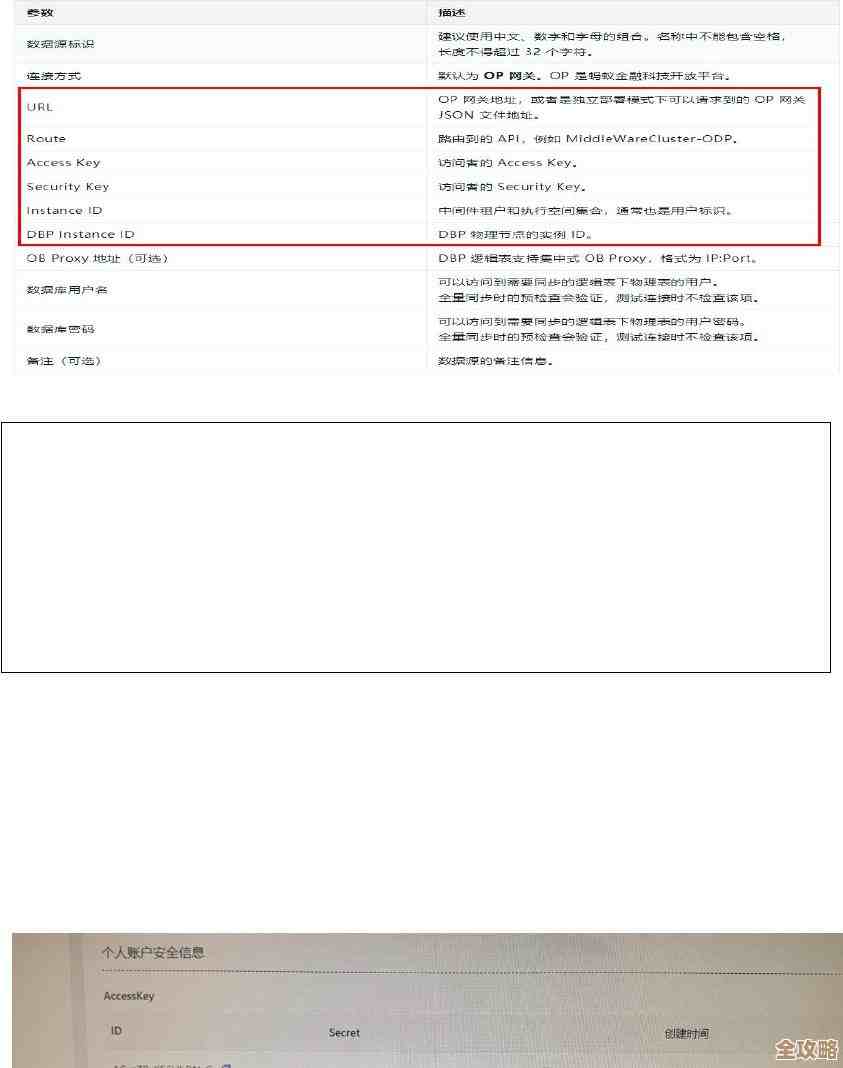 后浪云OceanBase里那个ALTER SESSION命令到底怎么用，弄明白点操作细节啥的