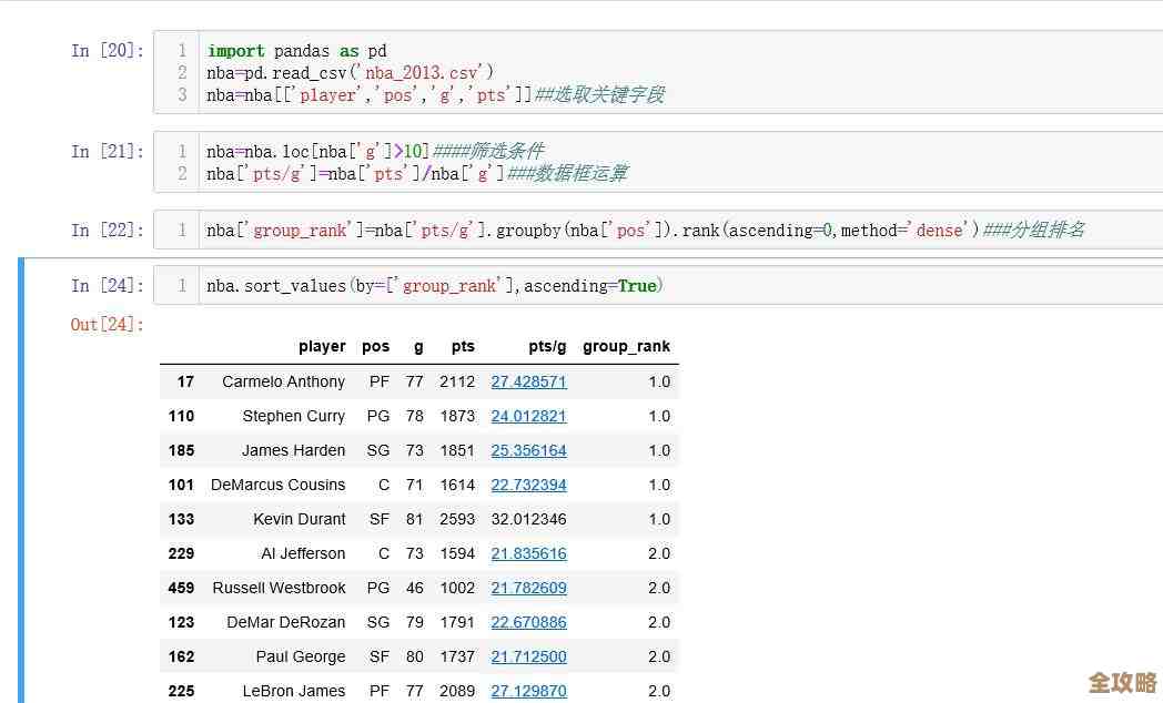 怎么用SQL循环给某段时间里数据随机赋值，简单点说就是批量更新那种感觉