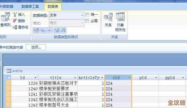 数据库里到底怎么判断数据类型啊，想知道怎么快速识别一个字段的数据属性