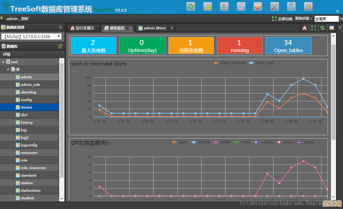 We7数据库其实挺靠谱，支撑着音乐平台后台的稳定和效率，挺关键的