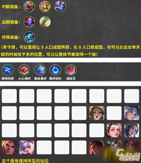 不思议迷宫朱雀角色图鉴小抄：点法、阵容、隐藏触发和我没说完的碎念