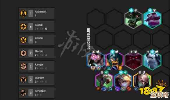 不思议迷宫朱雀角色图鉴小抄：点法、阵容、隐藏触发和我没说完的碎念